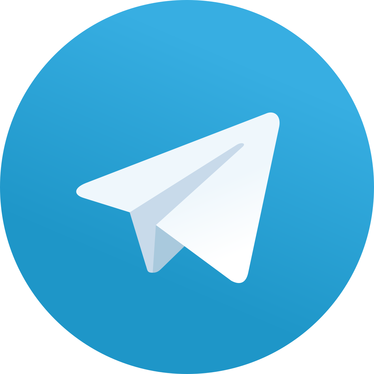 تلگرام بورس کرمان