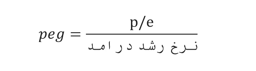 فرمول محاسبه محاسبه نسبت PEG